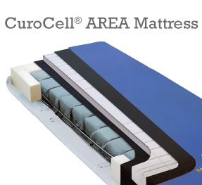 CuroCell-AREA-Mattress-1