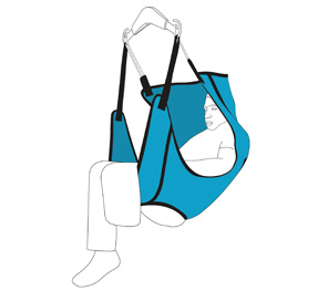 How can I tell when my Hoist Sling needs replacing?