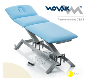 Novak Treatment Tables